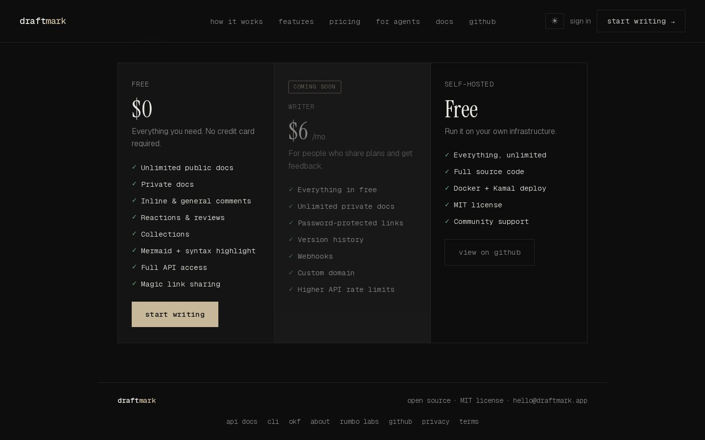 Draftmark Pricing