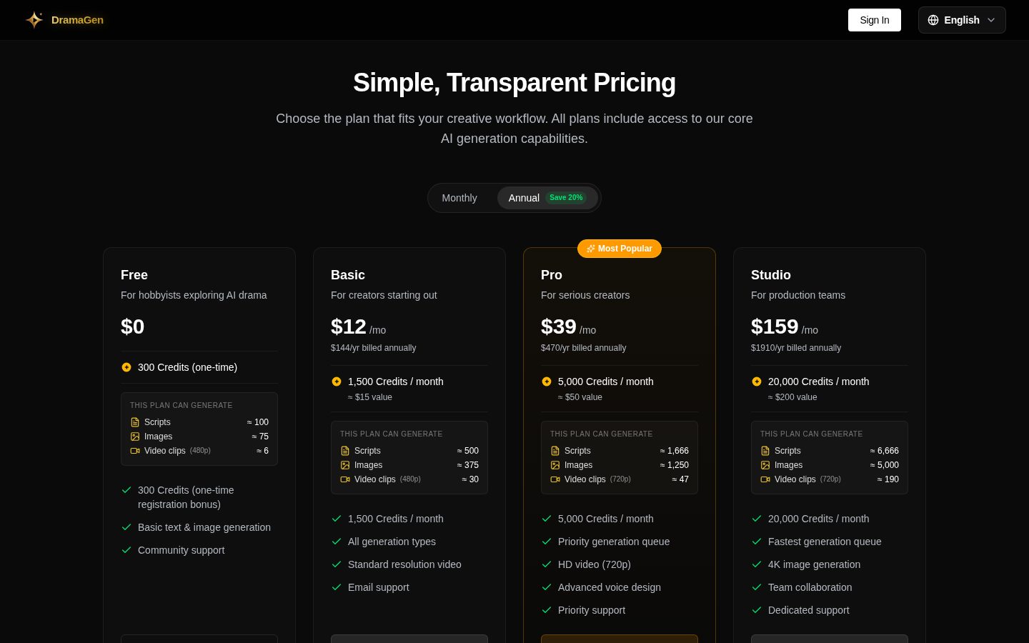 DramaGen Pricing