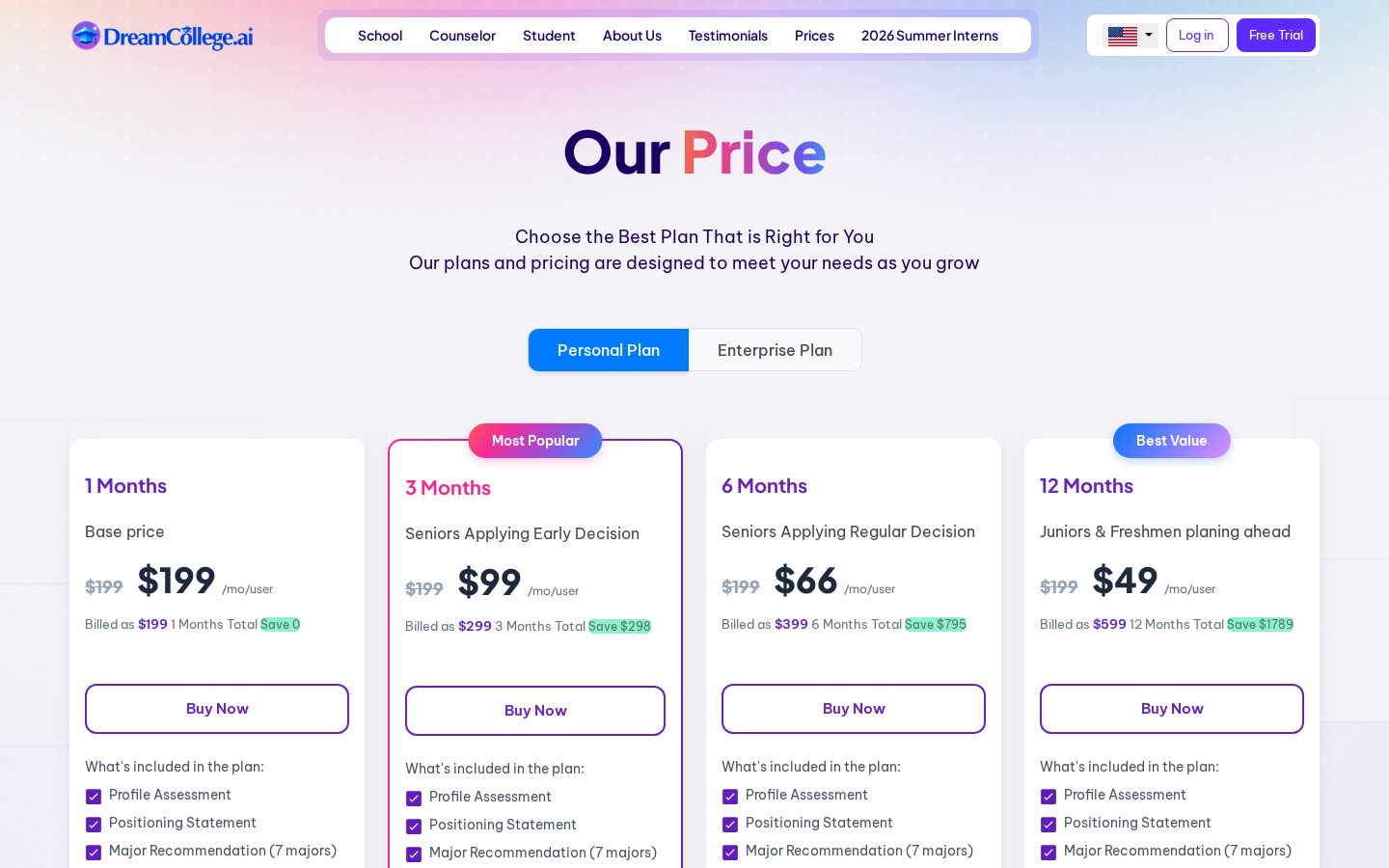 DreamCollege.ai Pricing