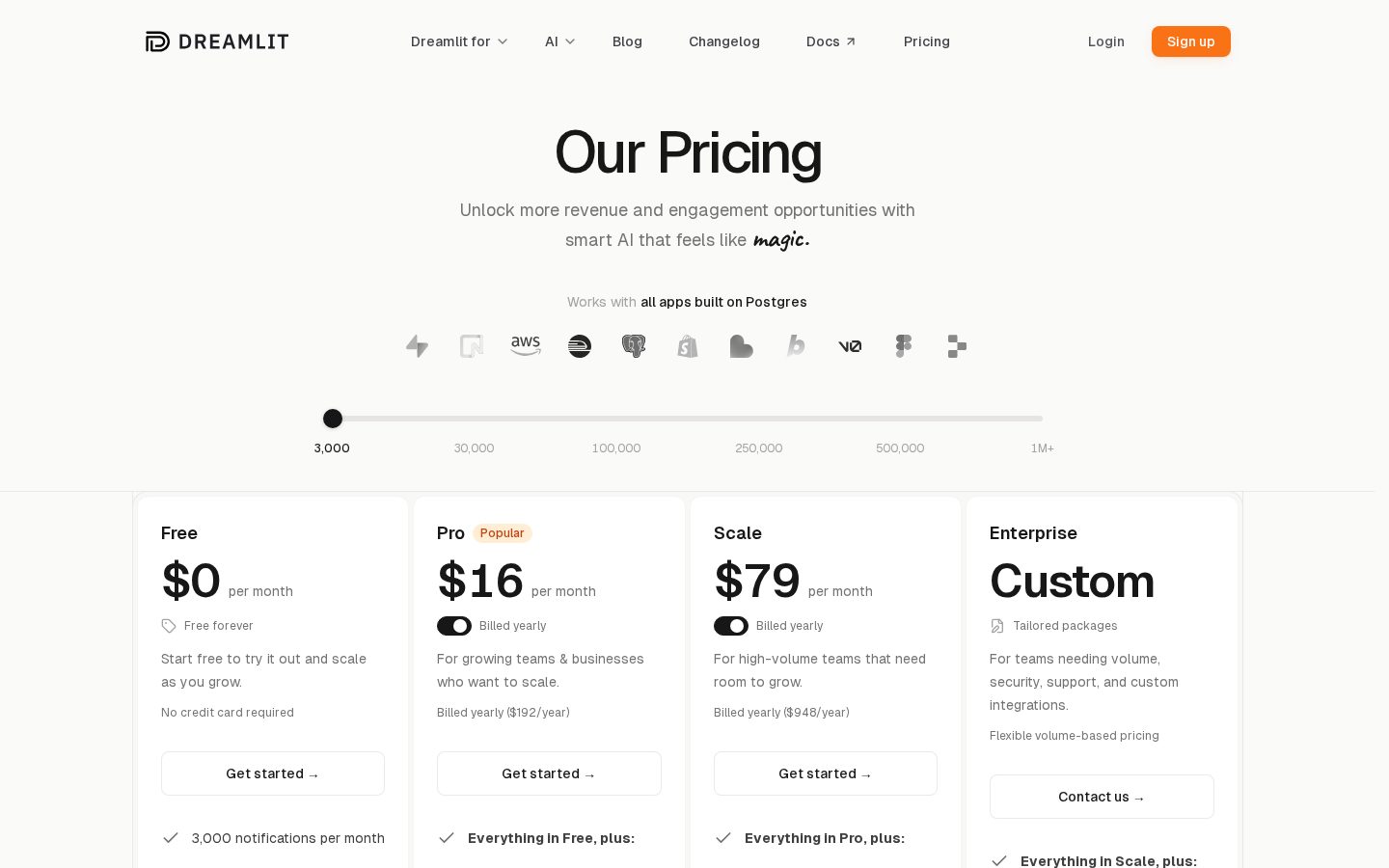 Dreamlit AI Pricing