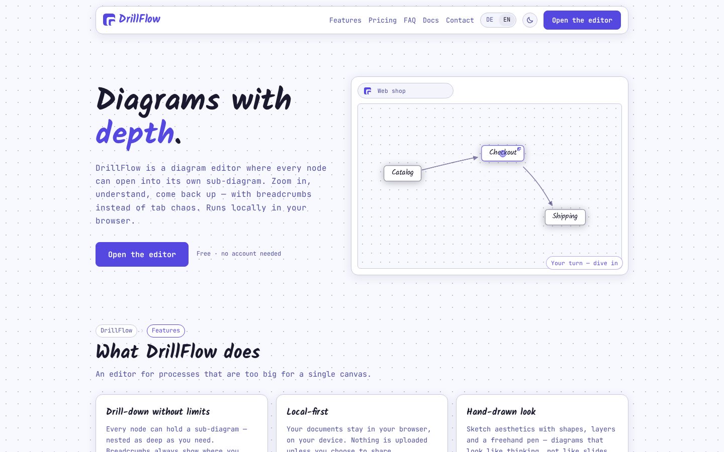DrillFlow Homepage