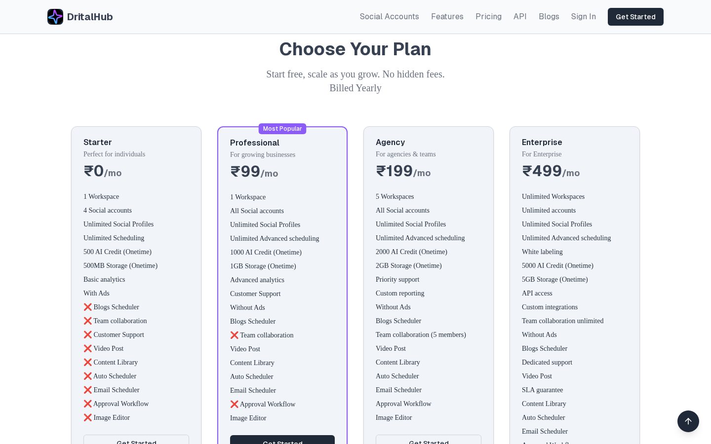 DritalHub Pricing