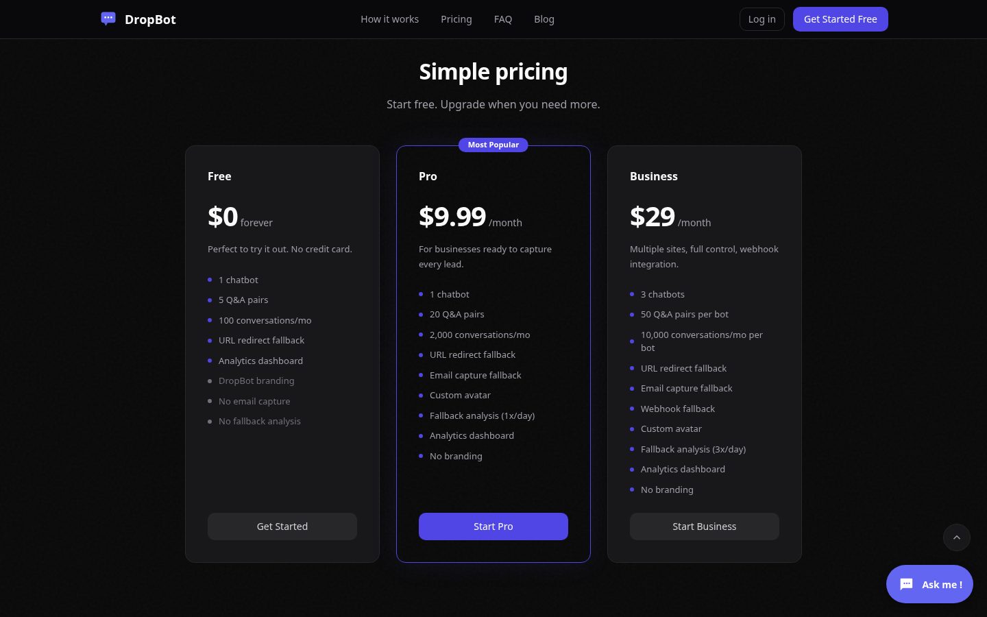 Dropbot Pricing