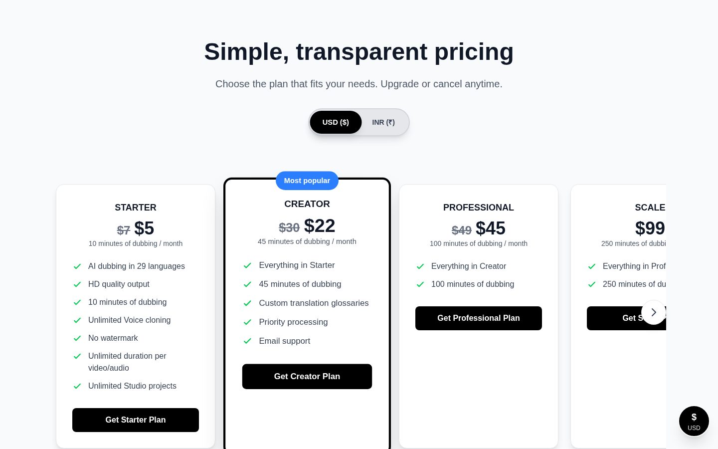 Dubtitle Pricing