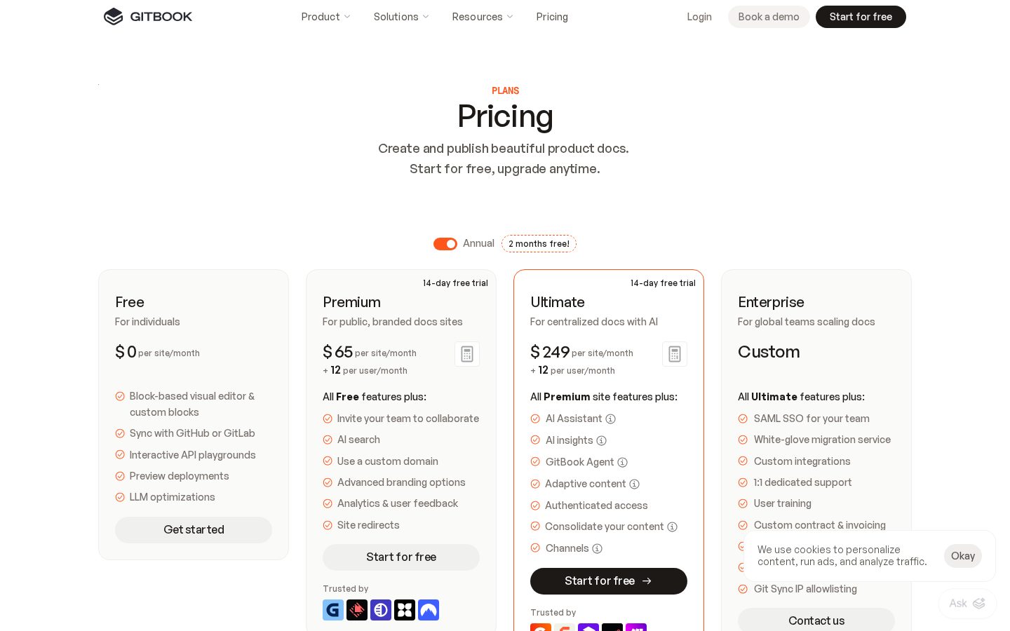 Dynamic, adaptive documentation Pricing