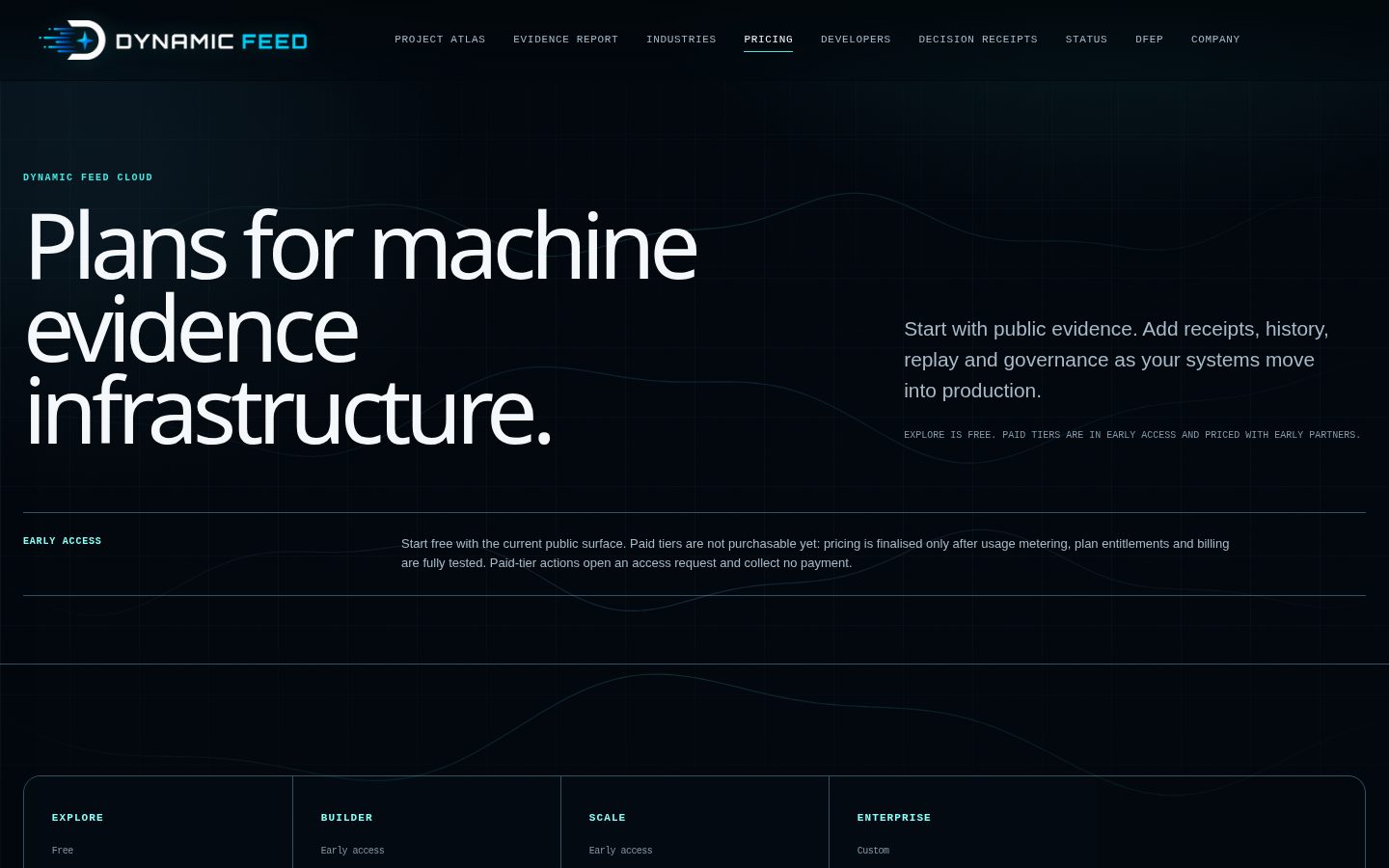Dynamic Feed Pricing