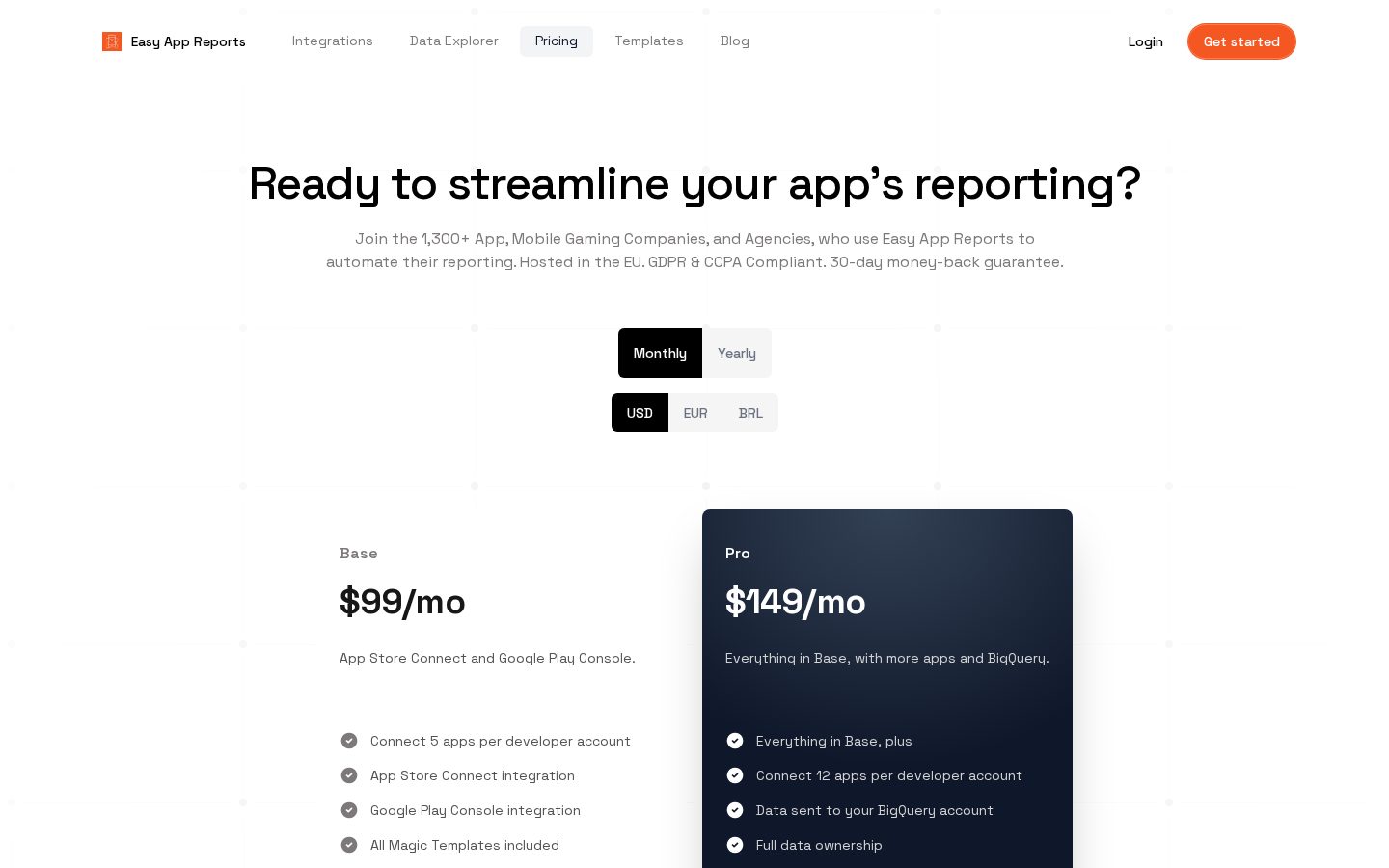 Easy App Reports Pricing