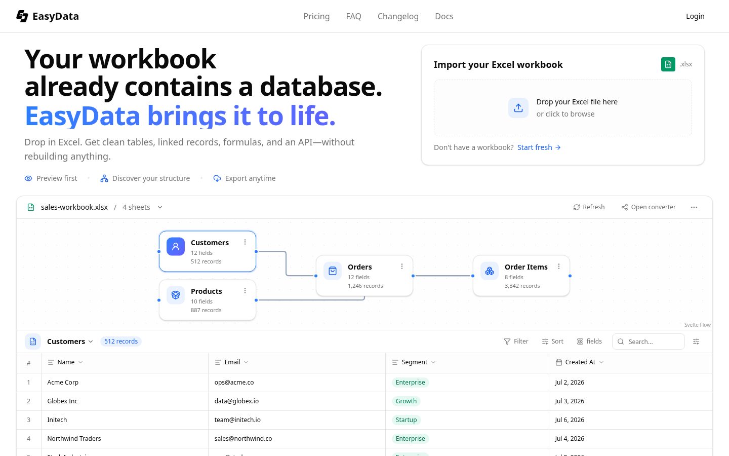 EasyData Homepage