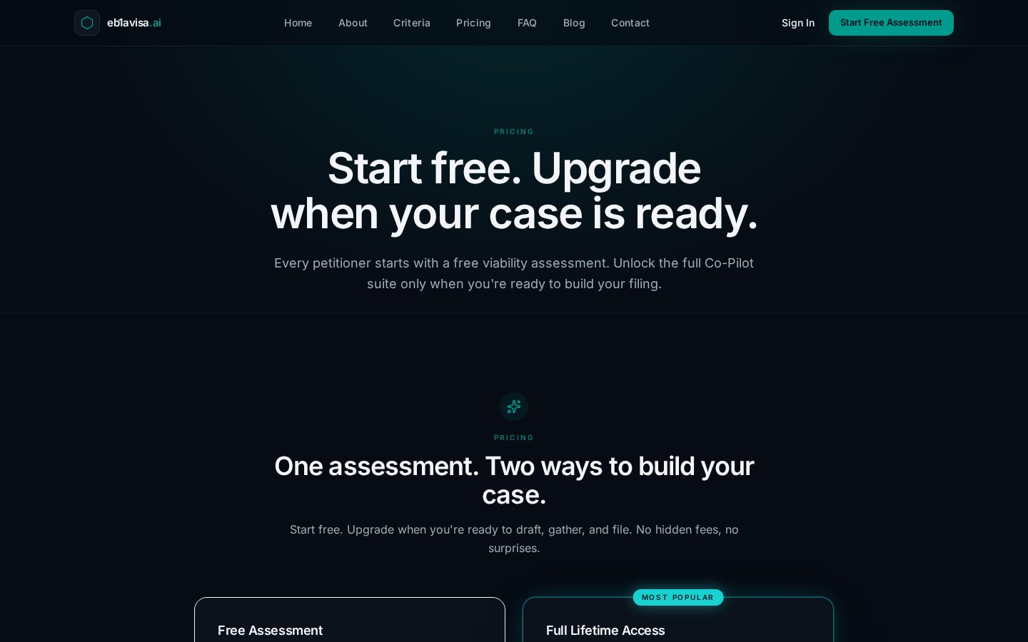 EB1A Visa AI Pricing