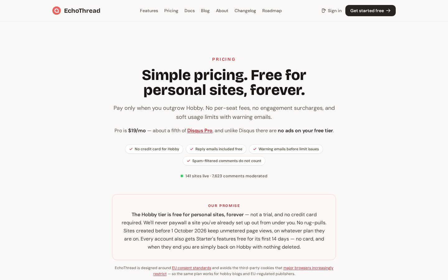 EchoThread Pricing
