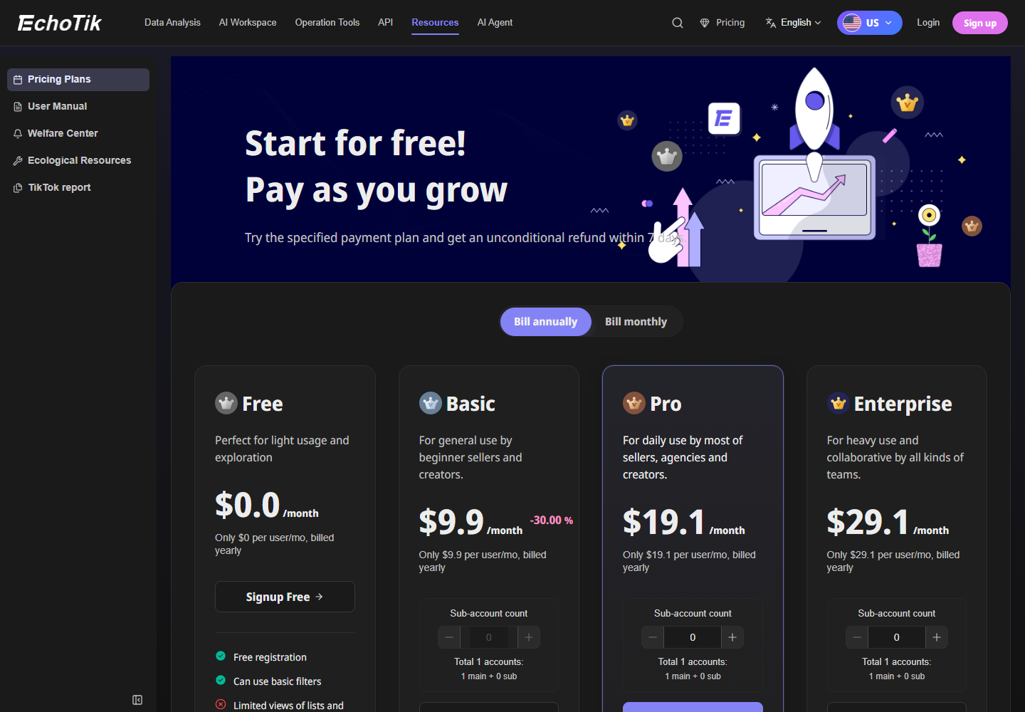 EchoTik pricing