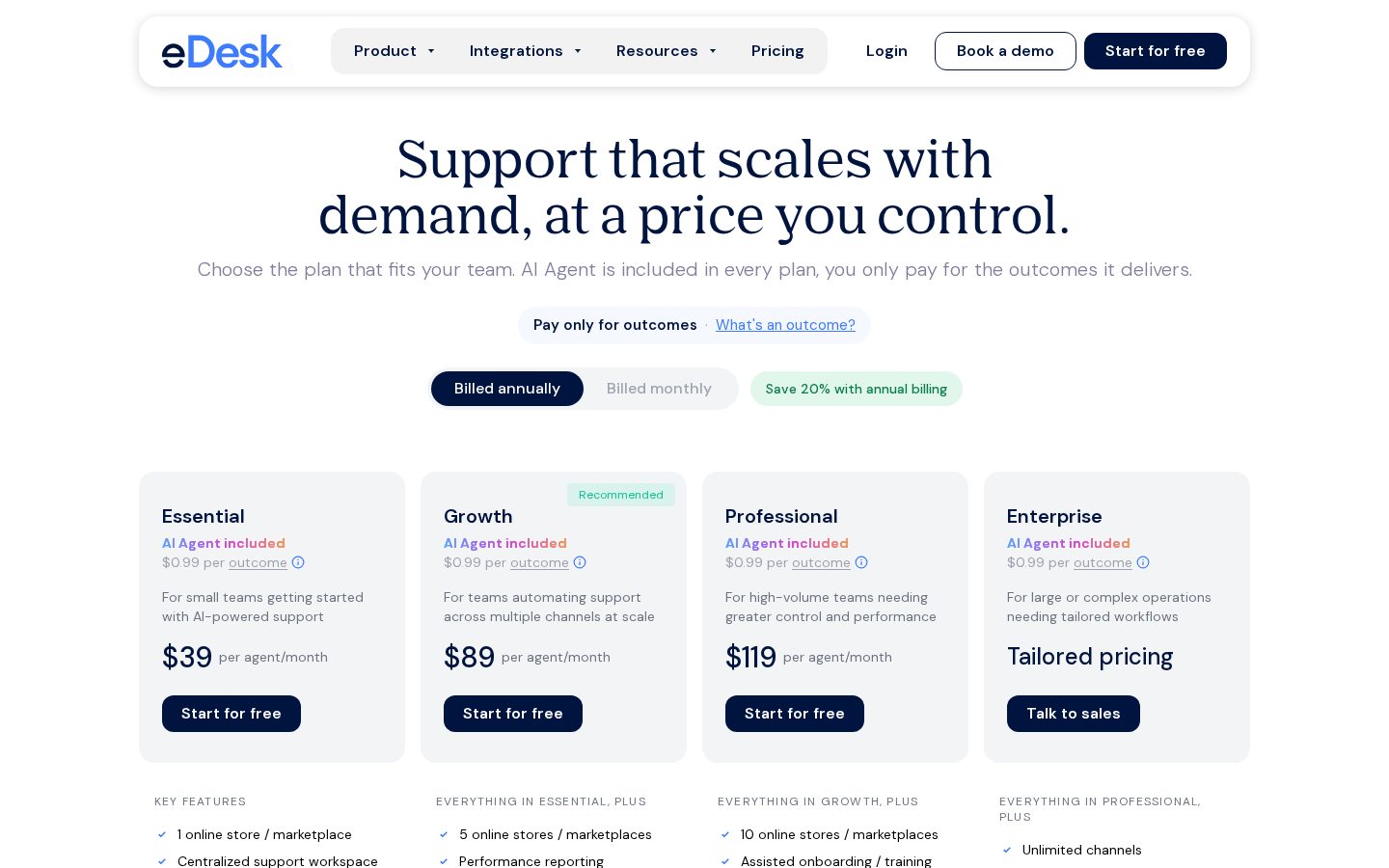 eDesk Pricing