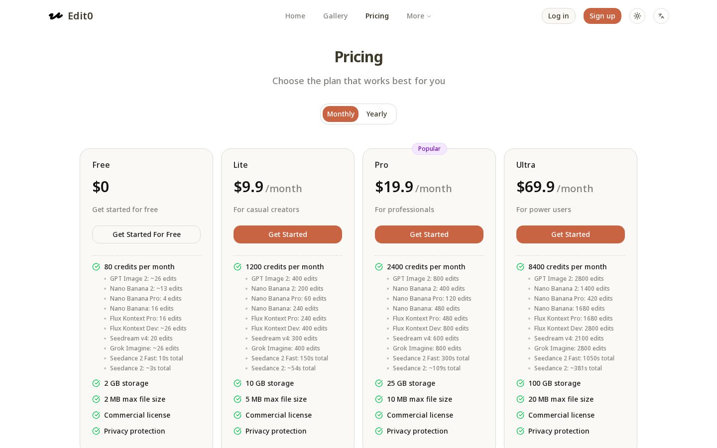 Edit0 Pricing