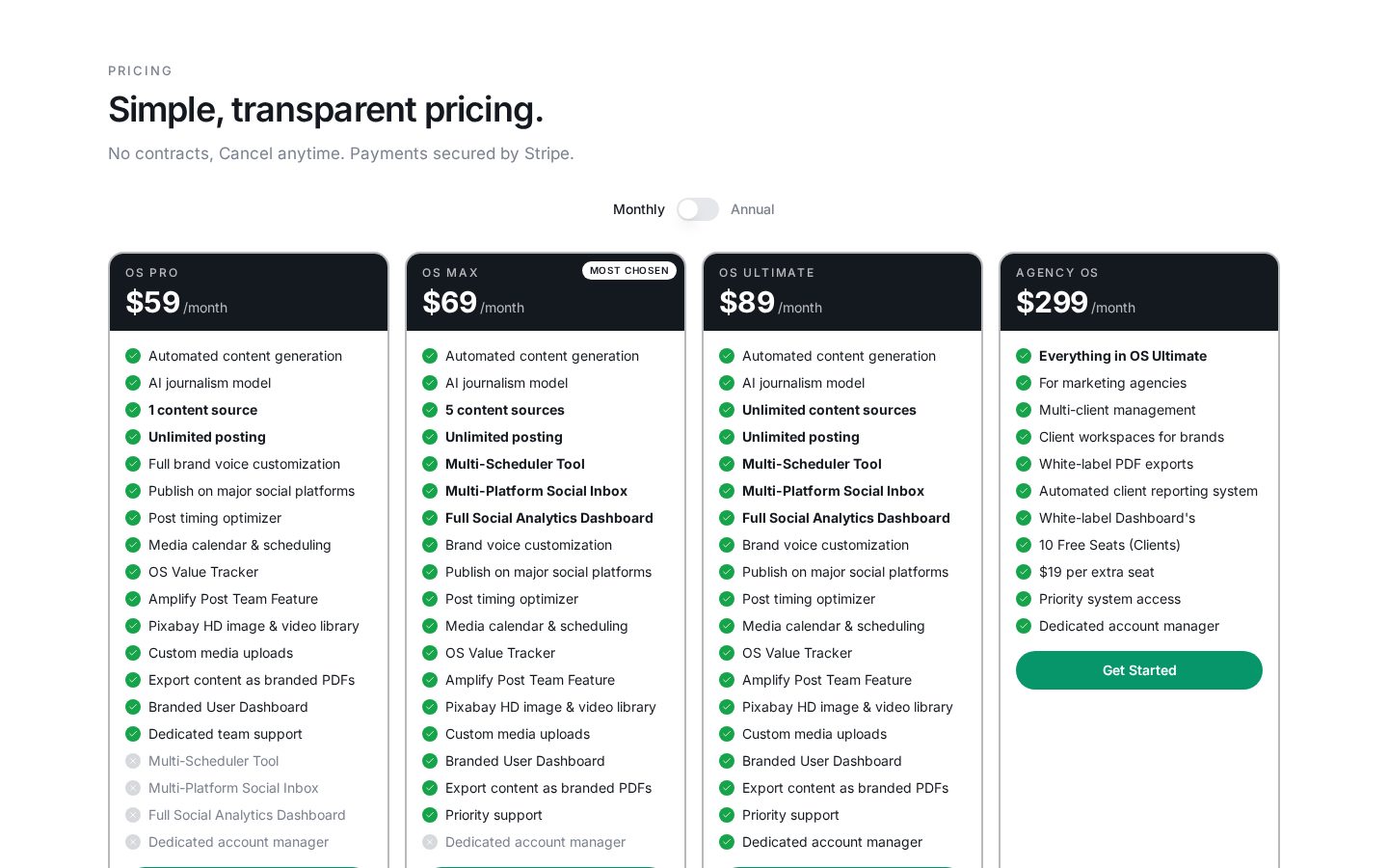 Editorial OS Pricing