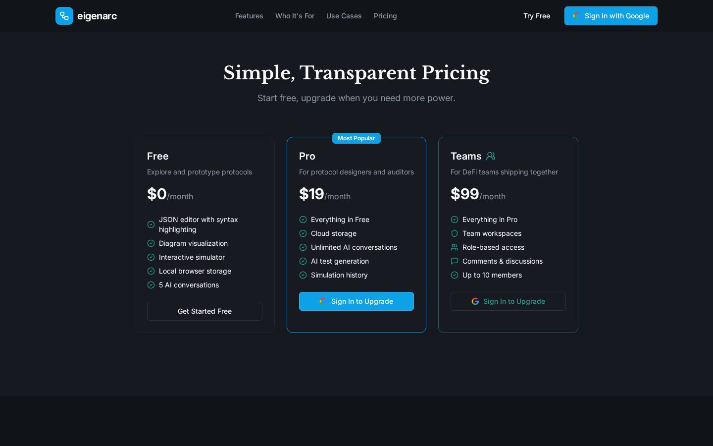 Eigenarc Pricing