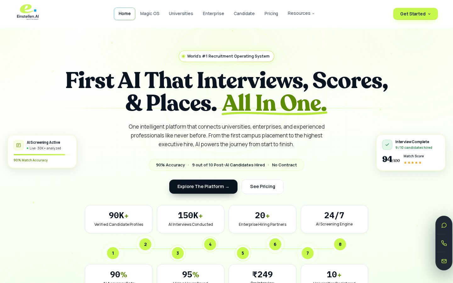 Einstellen AI Homepage