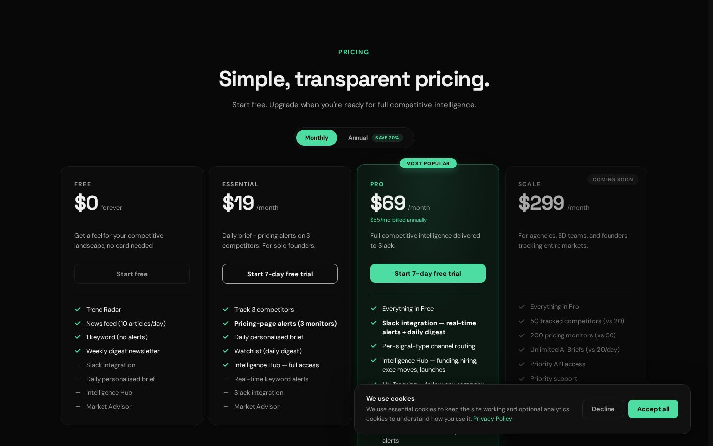 Electa Pricing