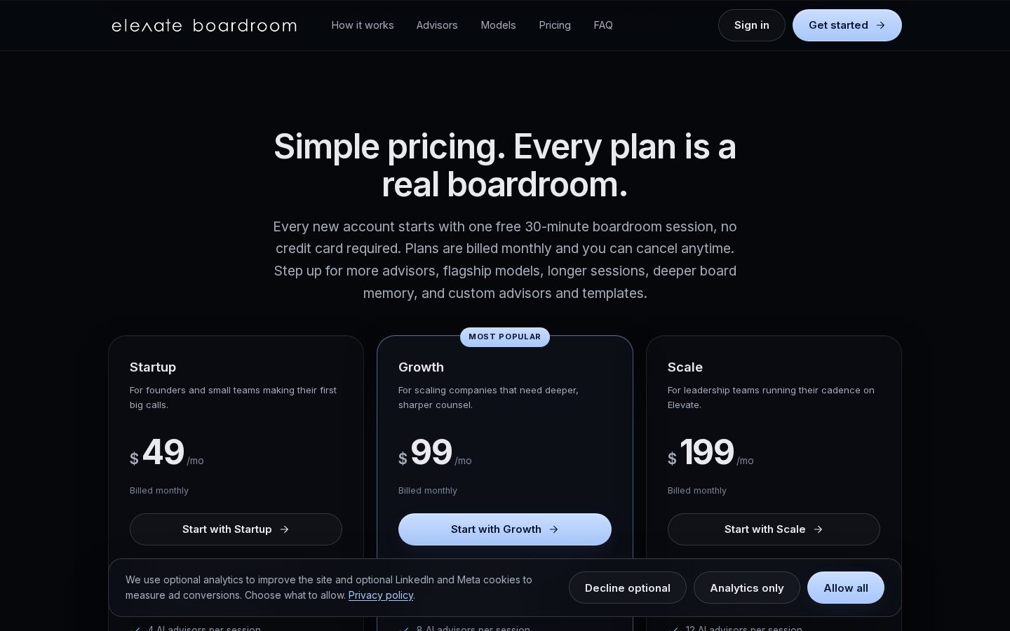 Elevate Boardroom Pricing