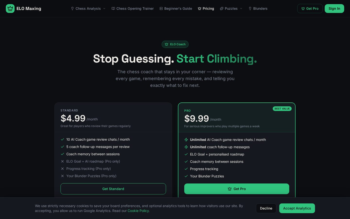 ELO Maxing Pricing