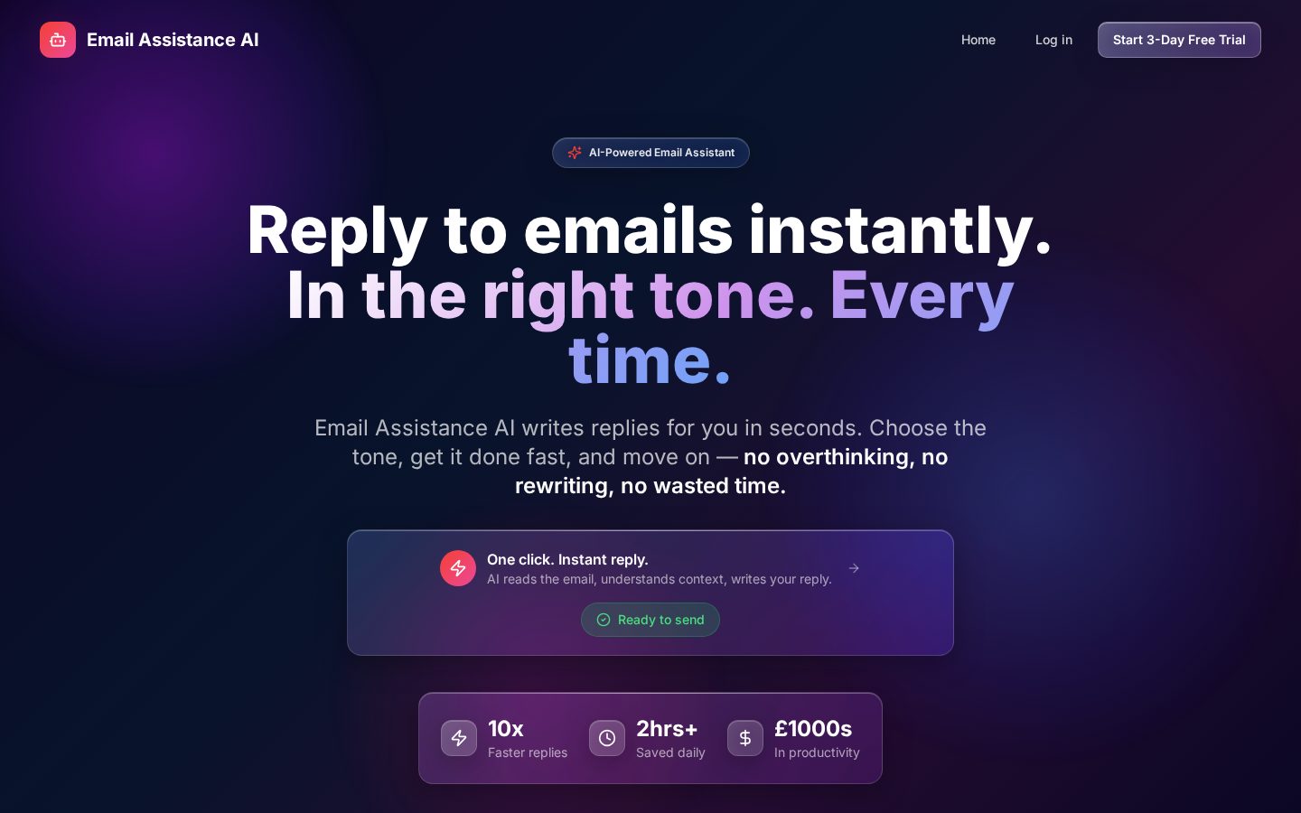 Email Assistance Pricing