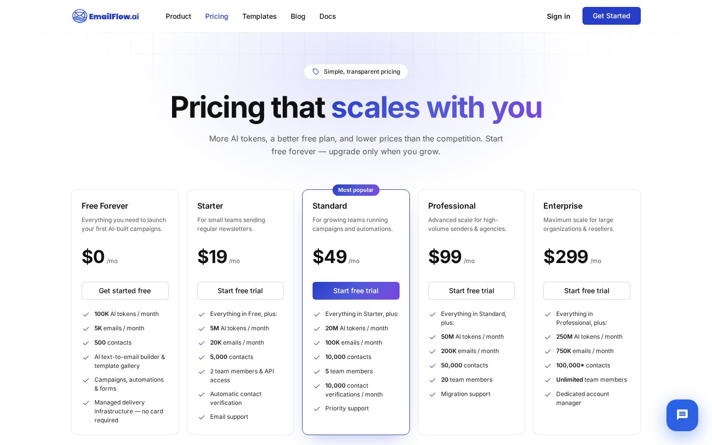 EmailFlow.AI Pricing