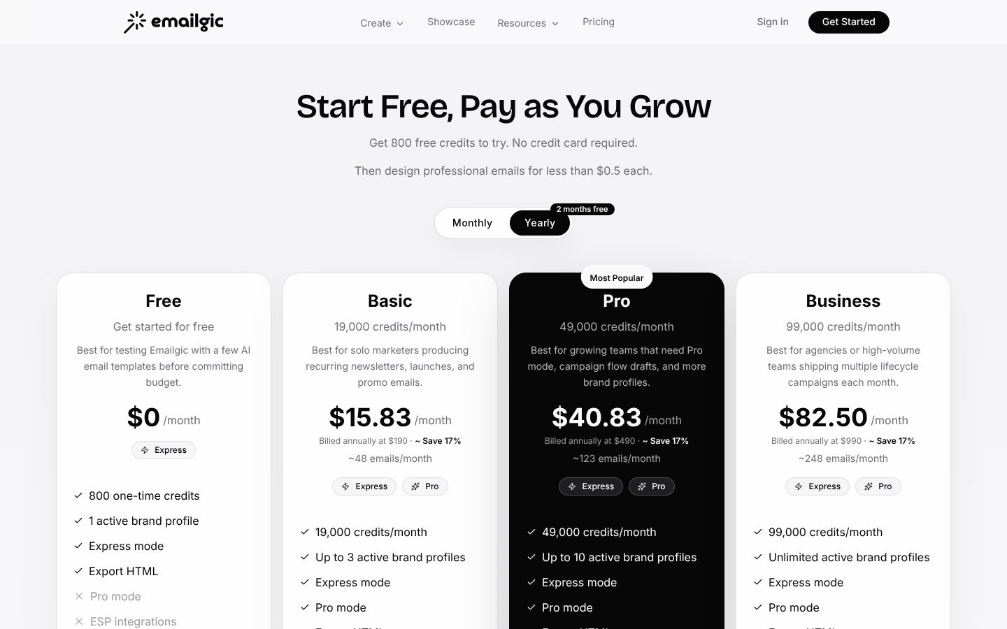 Emailgic Pricing