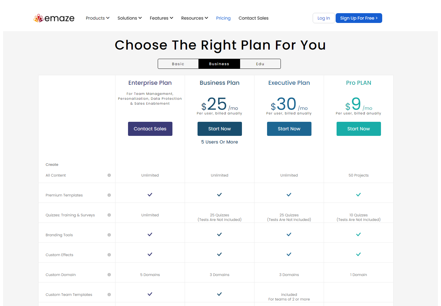 emaze pricing