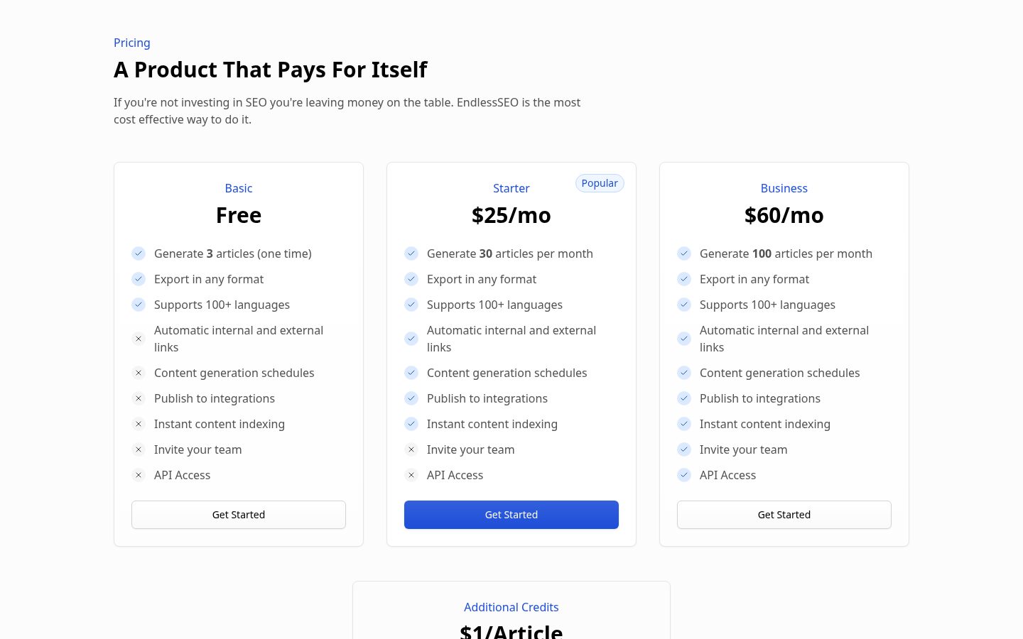 EndlessSEO Pricing