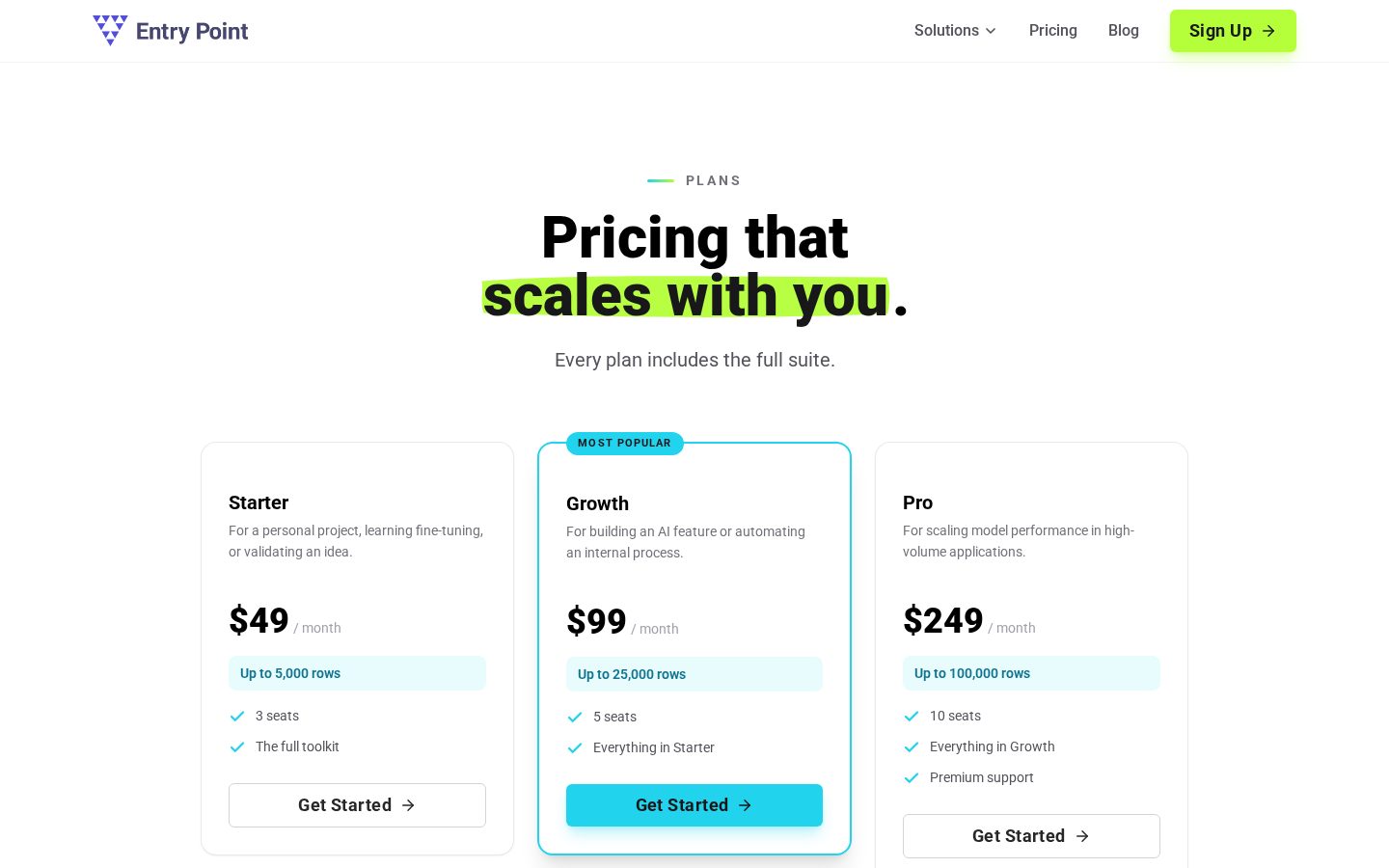 Entry Point AI Pricing