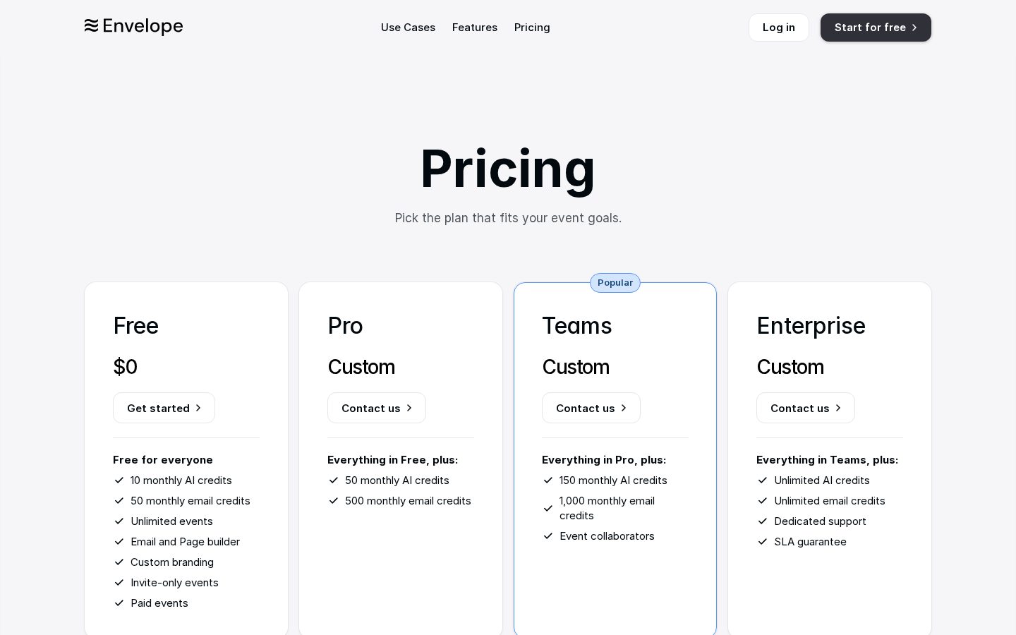 Envelope Pricing