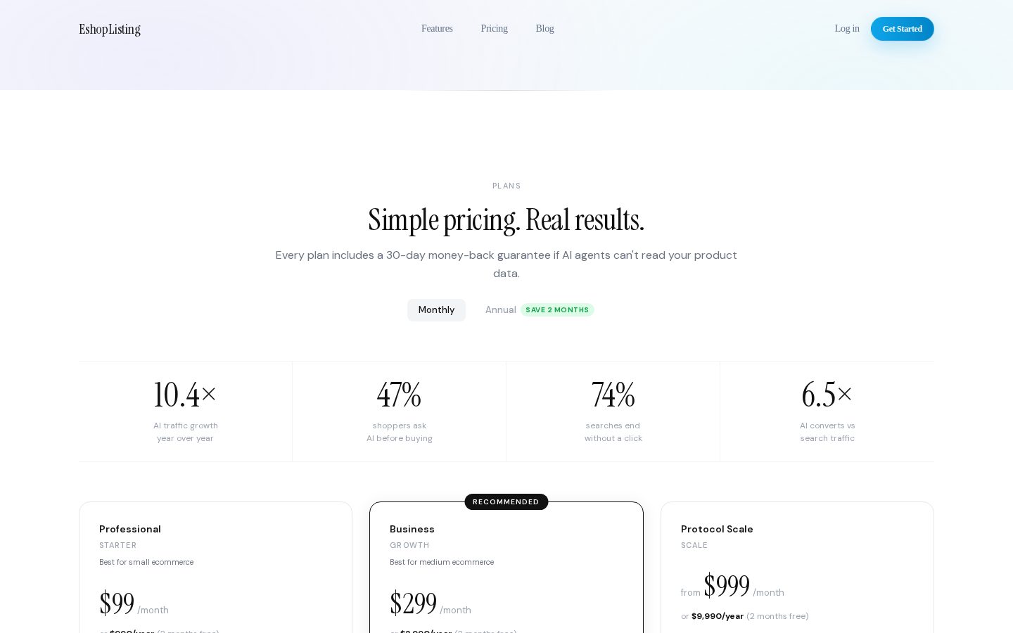 Eshoplisting.com Pricing