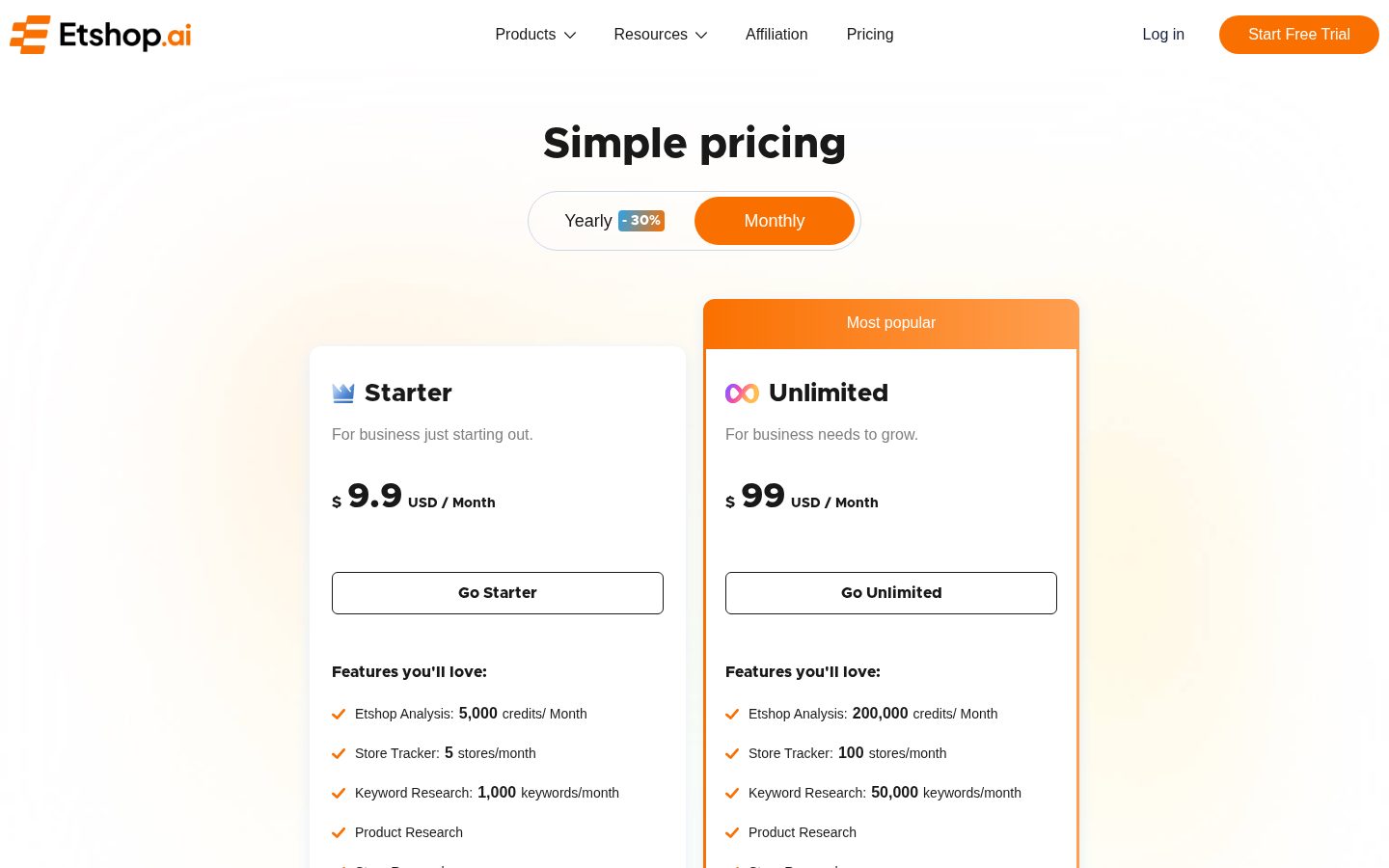 Etshop Pricing