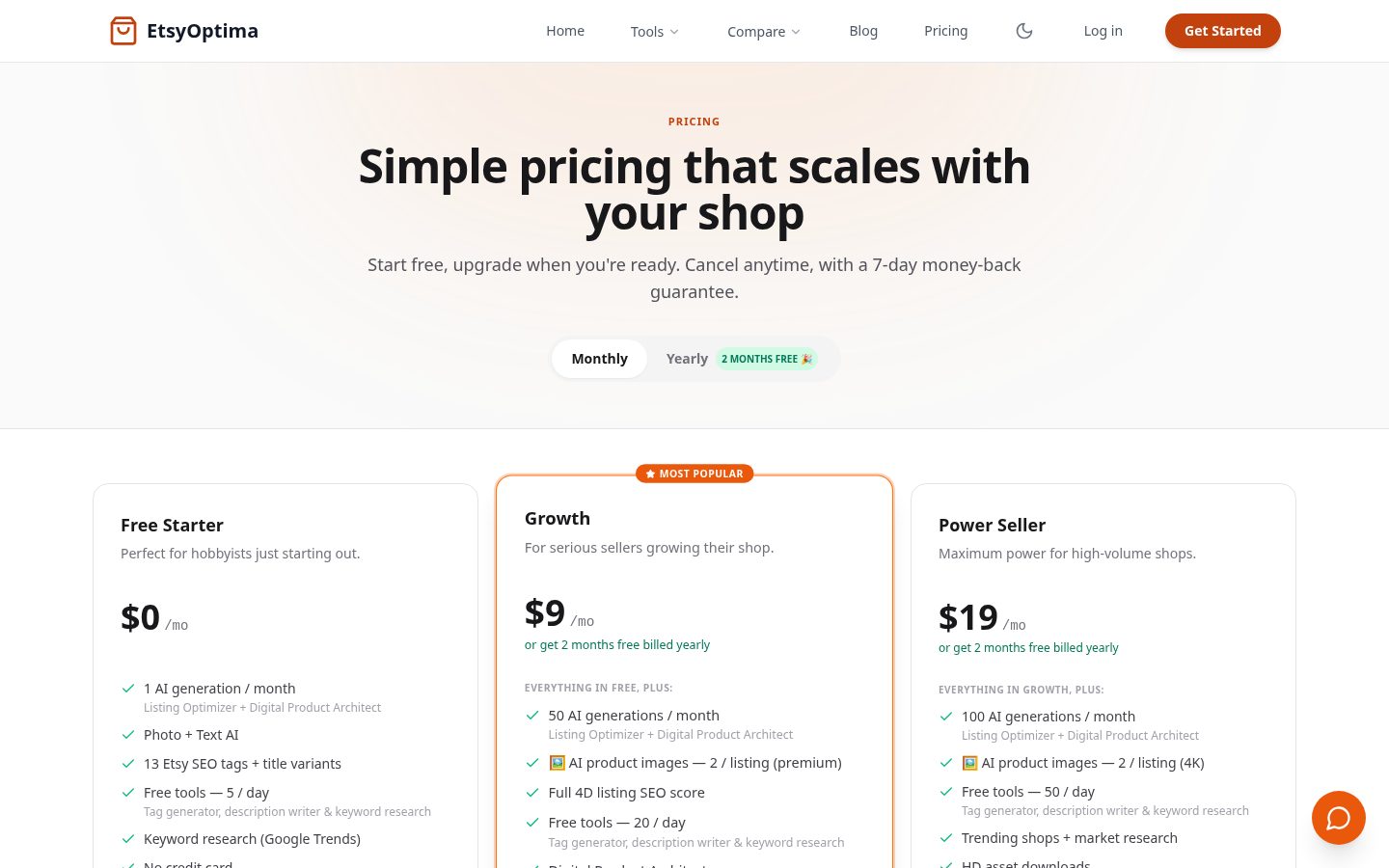 EtsyOptima Pricing