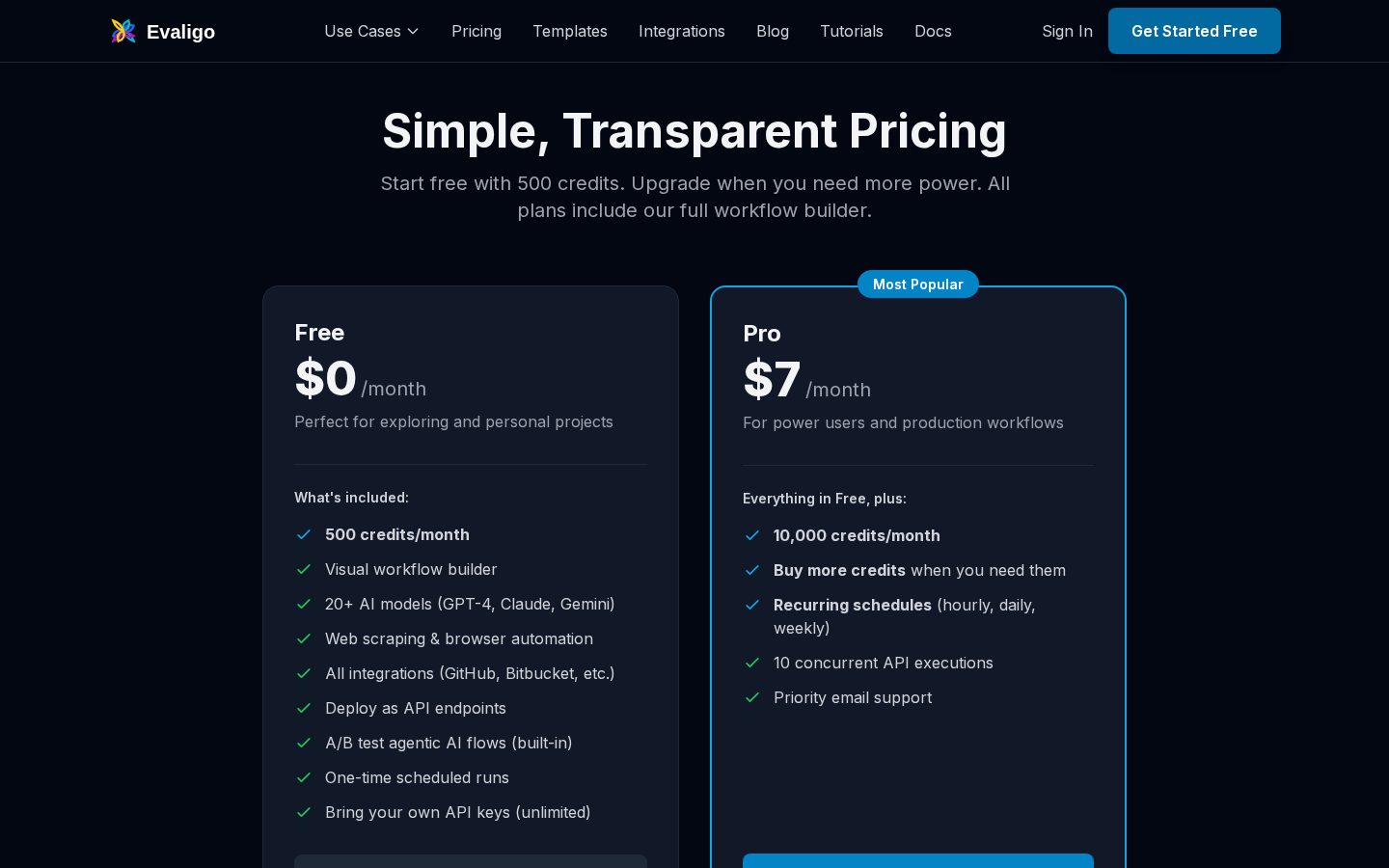 Evaligo Pricing