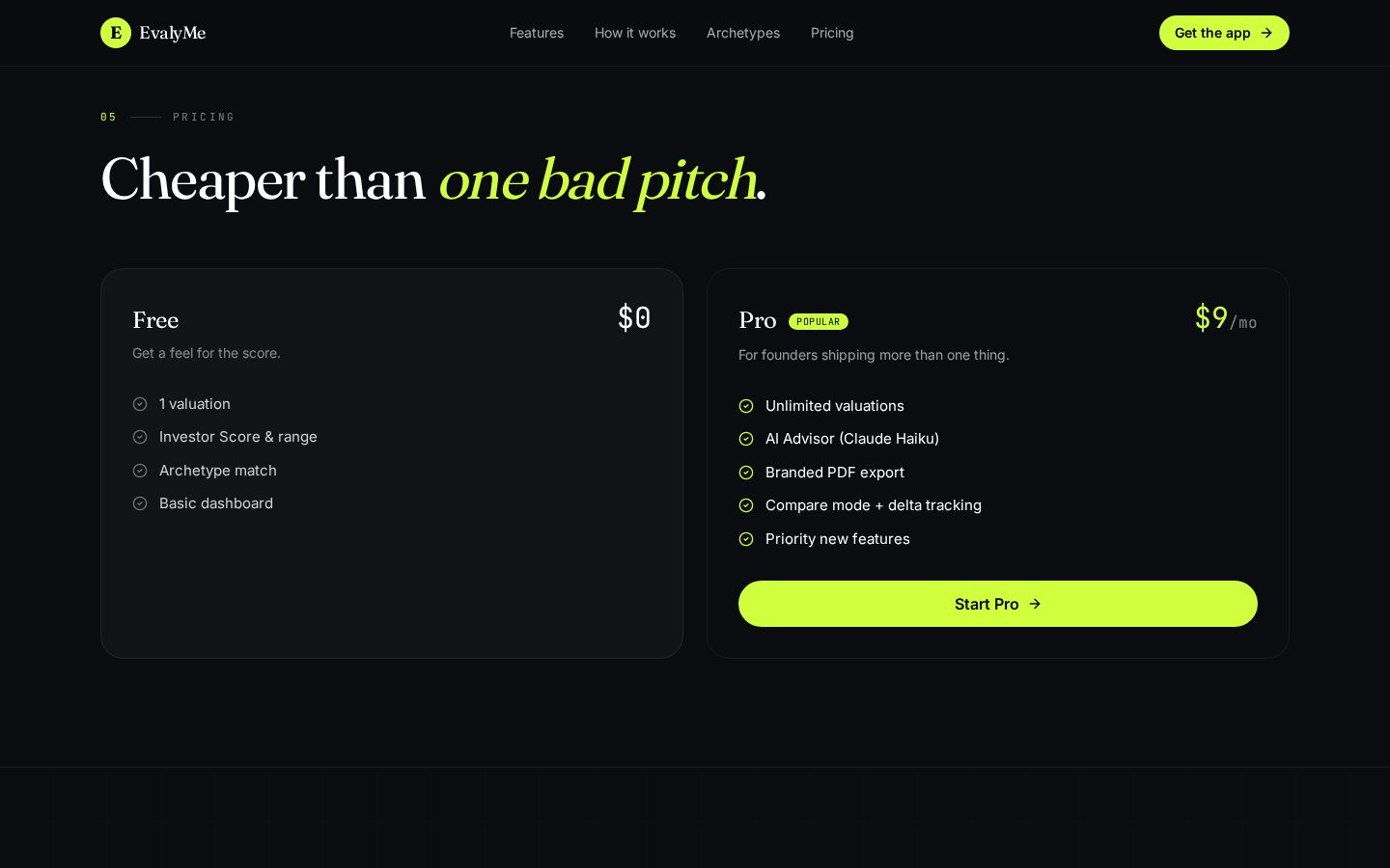 EvalyMe Pricing
