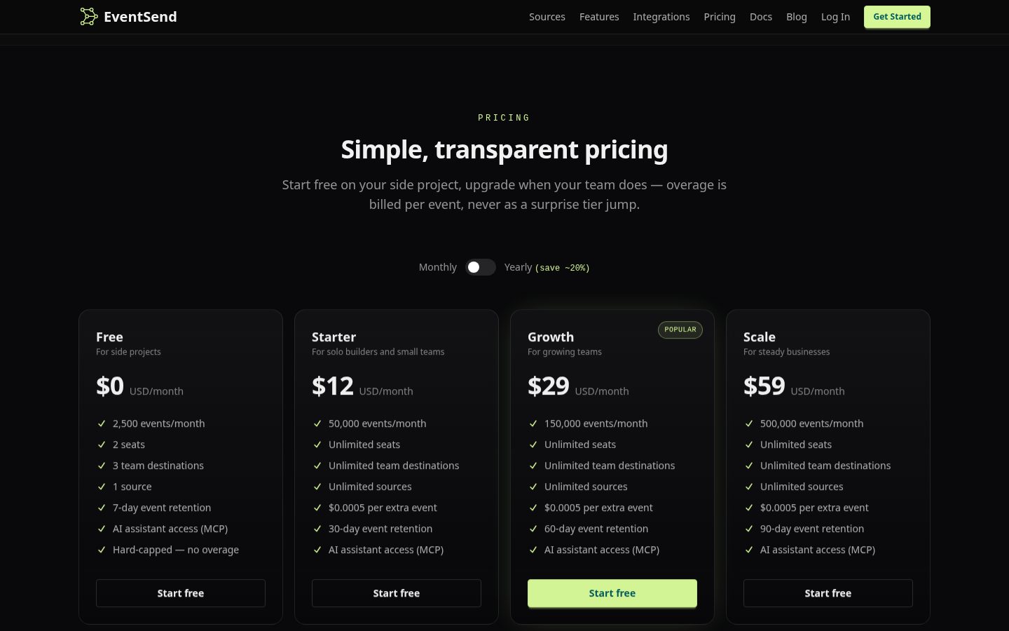 EventSend Pricing
