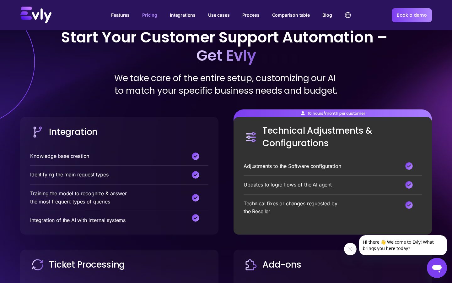 Everly Pricing