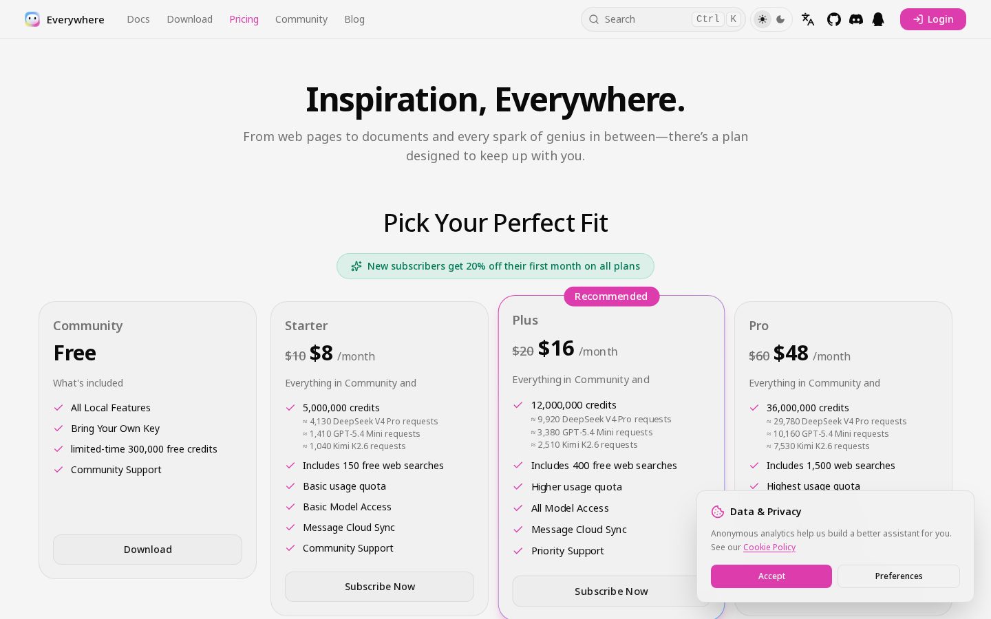 Everywhere Pricing