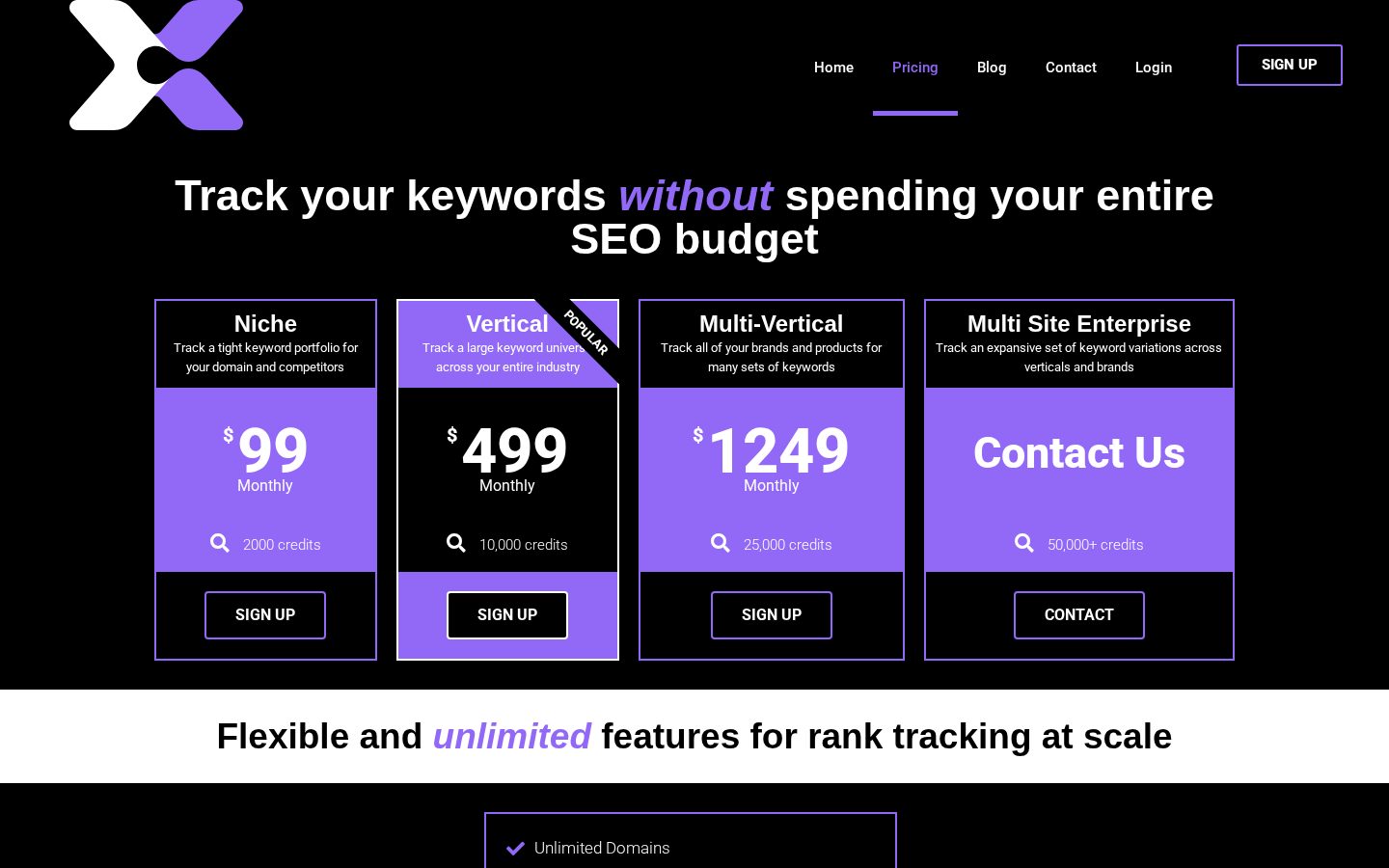 ExactScience Pricing