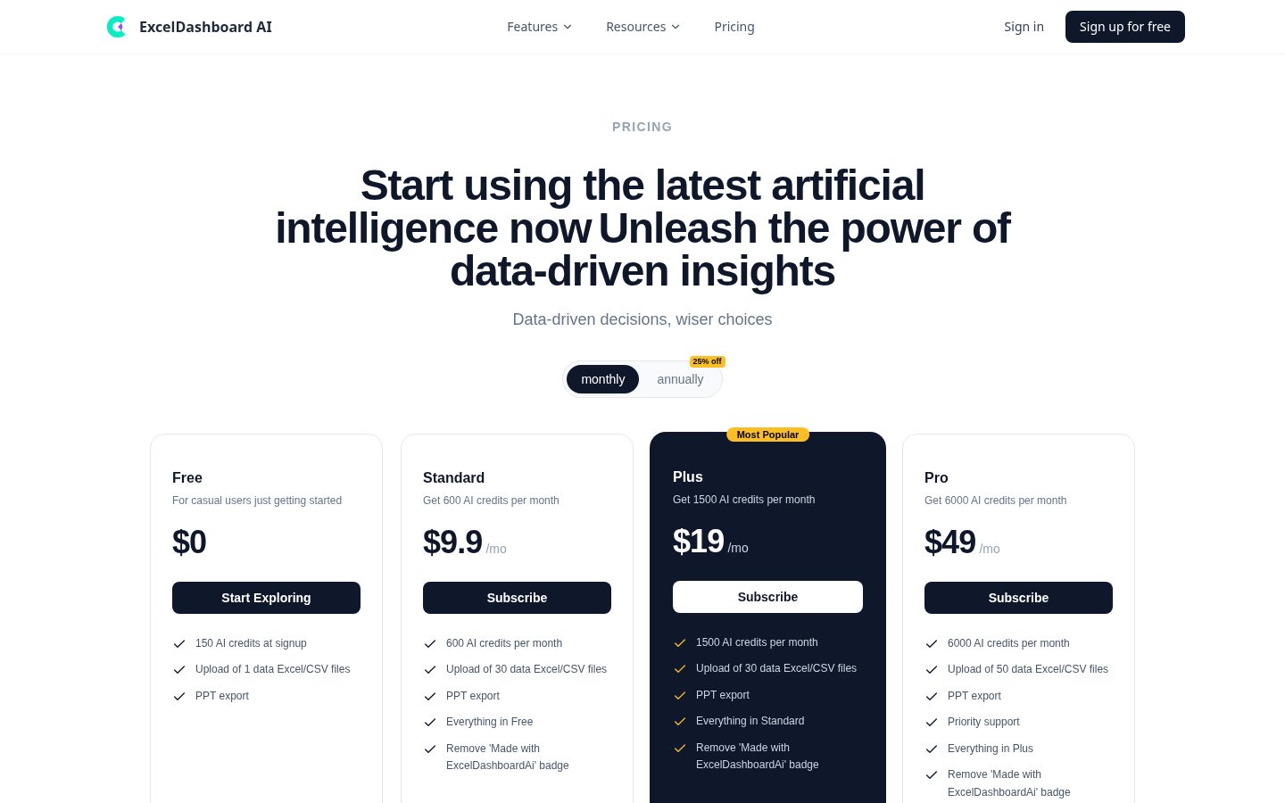 ExcelDashboard Ai Pricing