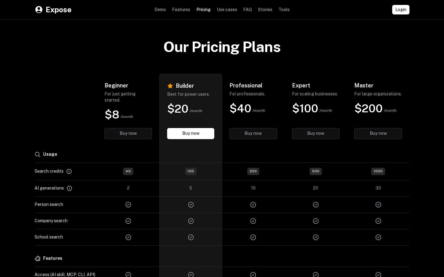Expose Pricing