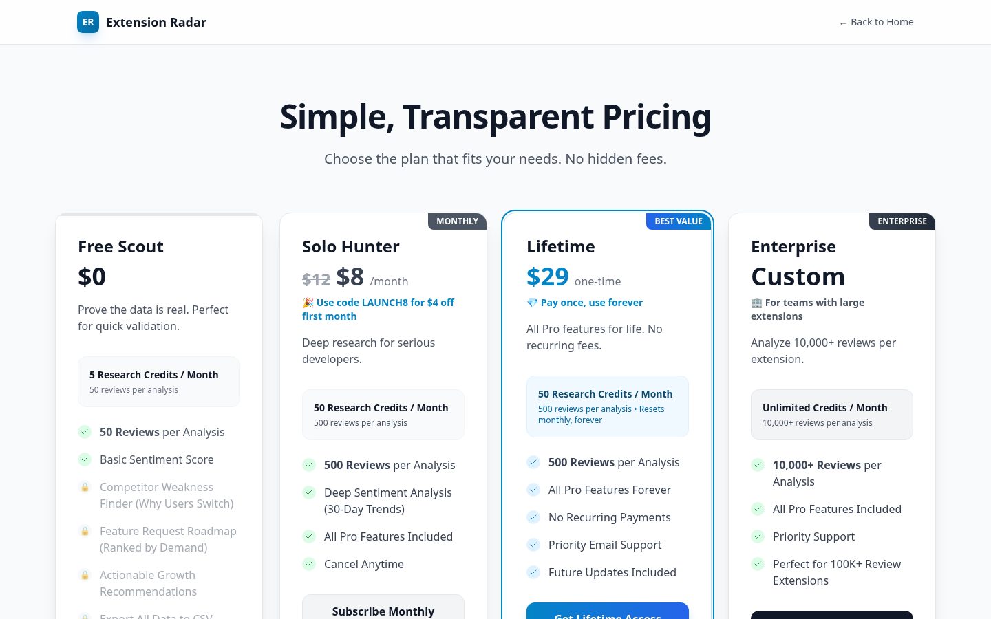 Extension Radar Pricing