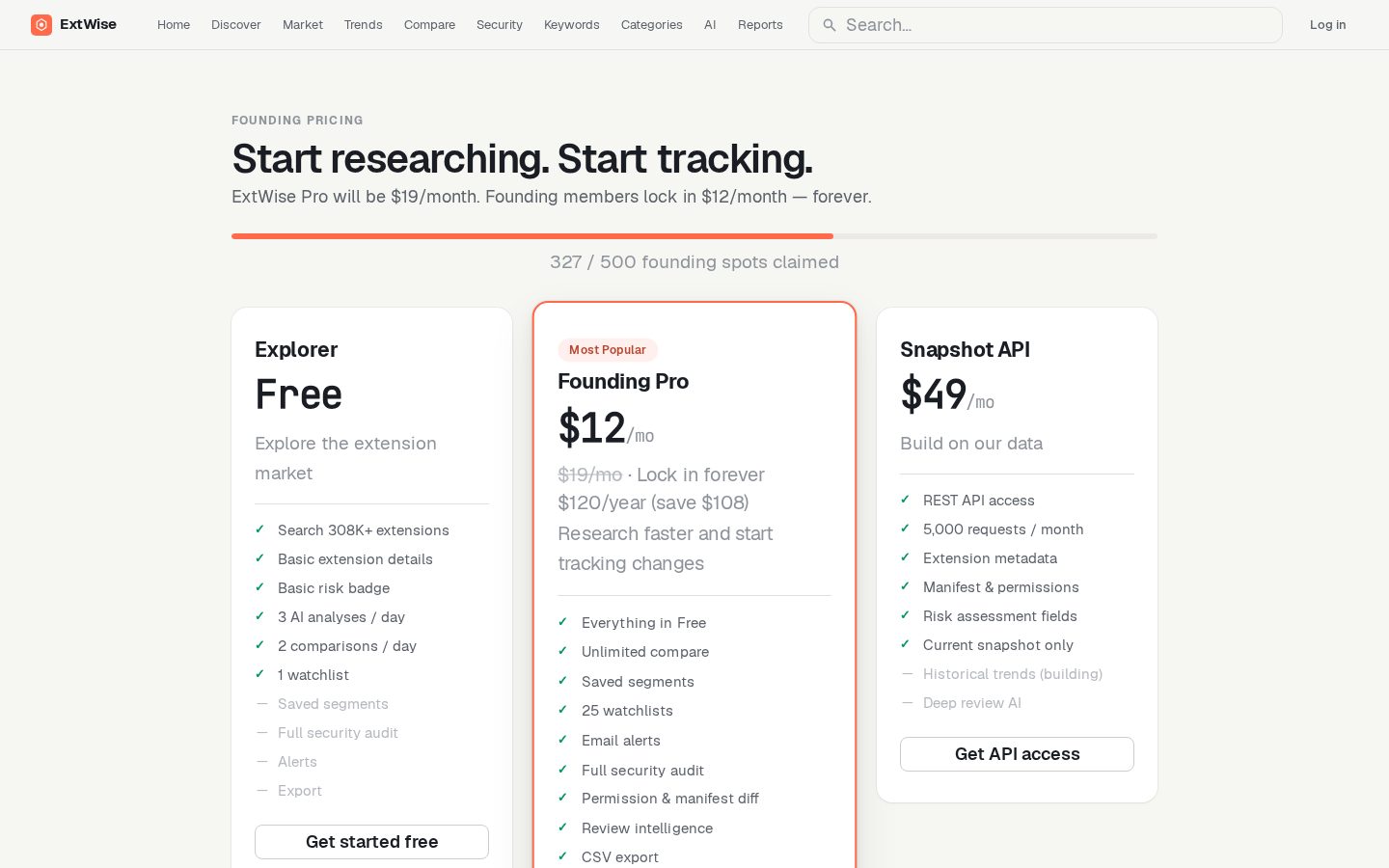 ExtWise Pricing