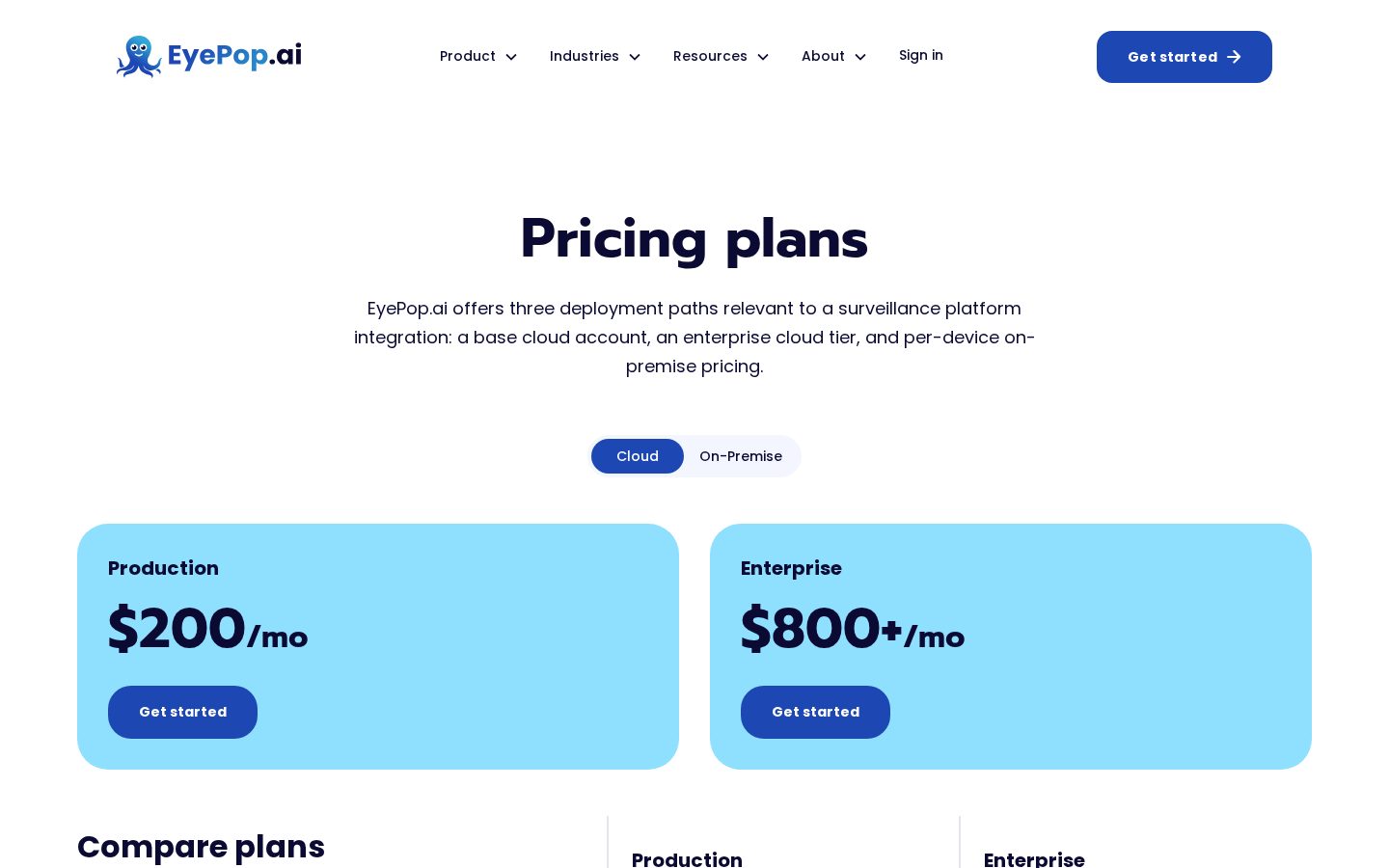 EyePop.ai Pricing