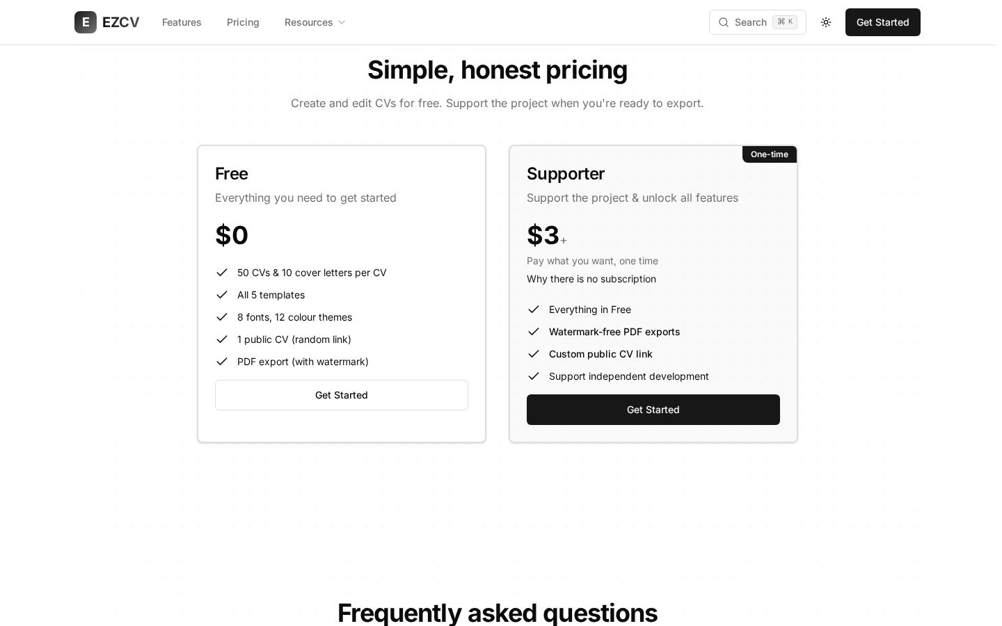 EZCV Pricing