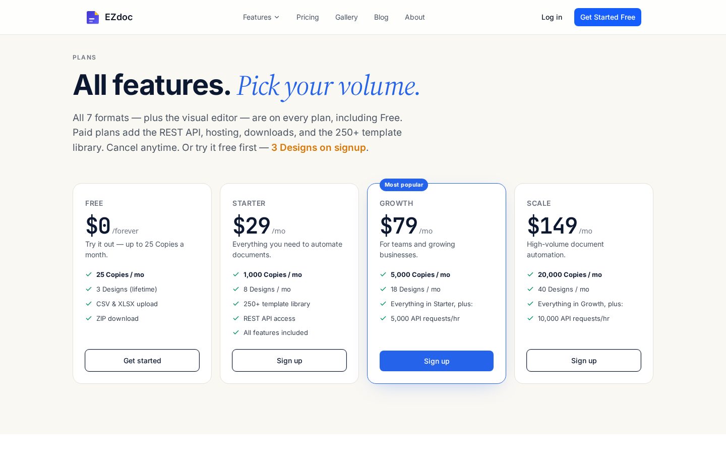 EZdoc Pricing