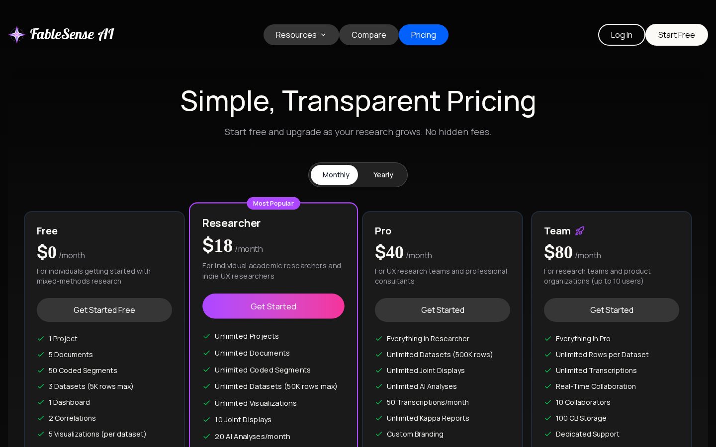 FableSense AI Pricing