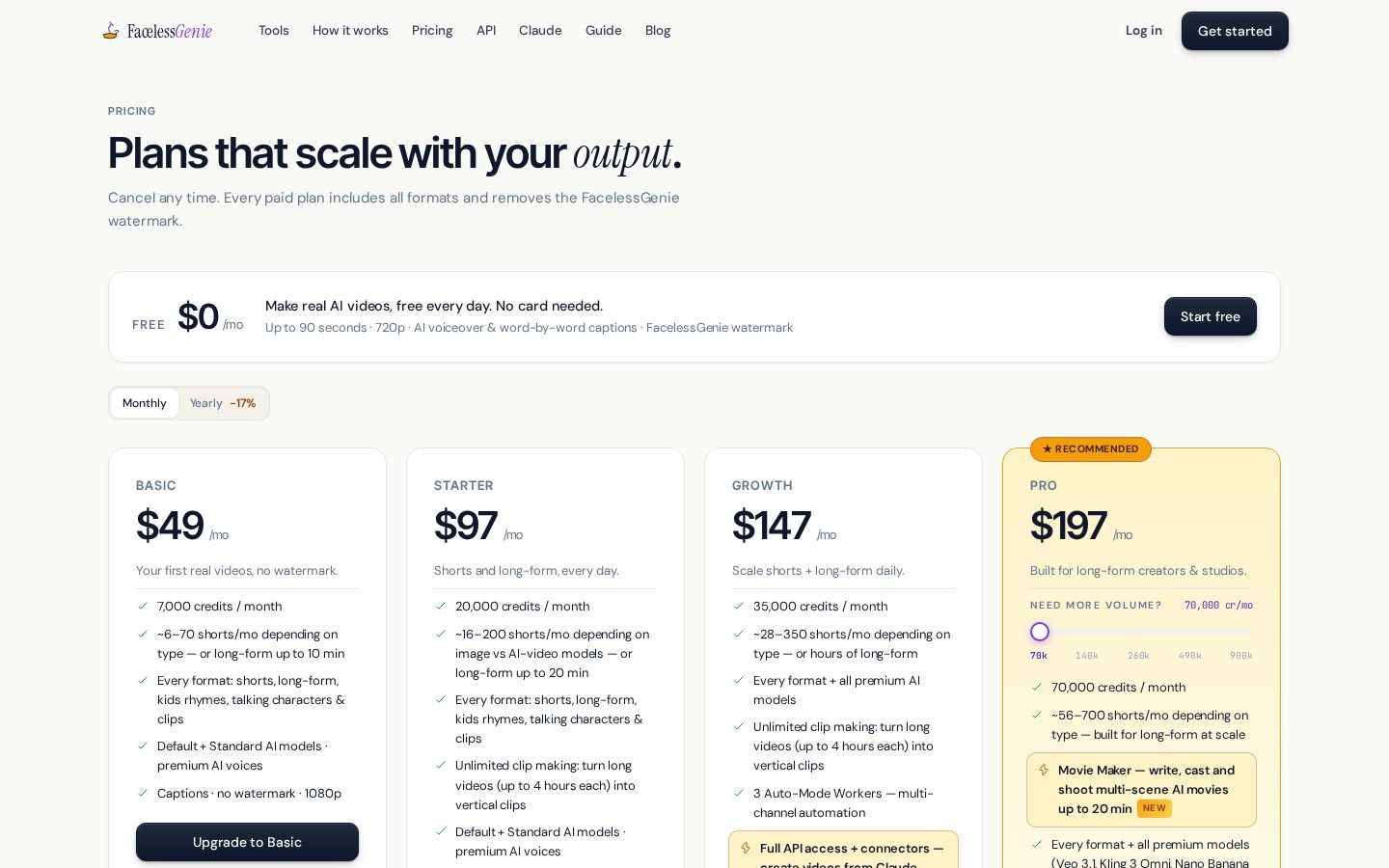 FacelessGenie Pricing