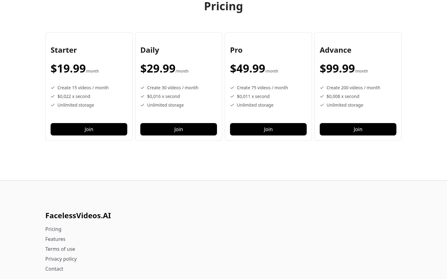 FacelessVideos.AI Pricing