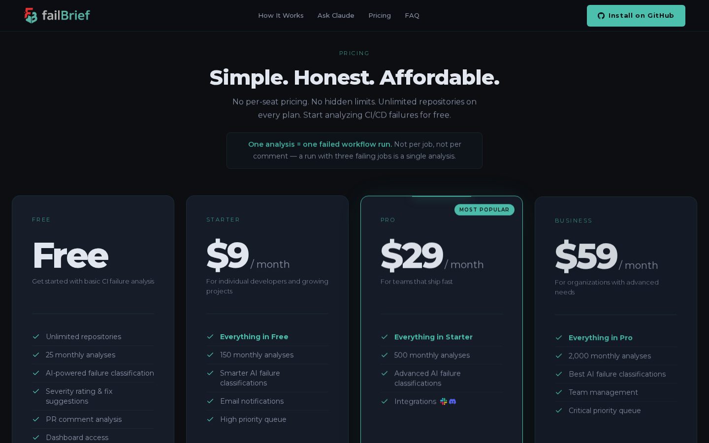 FailBrief Pricing
